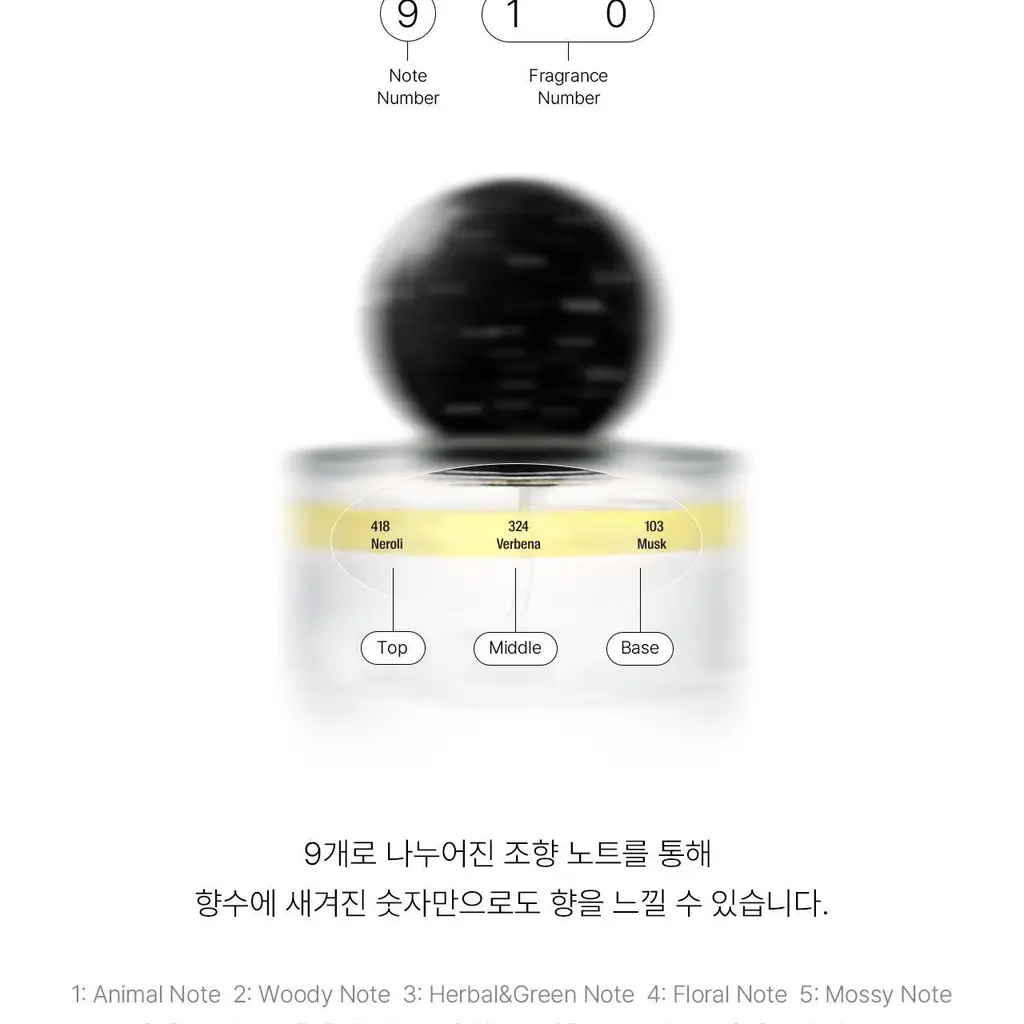 [에탄올 FREE] 에이딕트 헤어 퍼퓸 30ml 버베나 레인 (단품/기획) 상세페이지 15